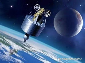 2016航天十件大事 卫星通信服务如何为太空移民铺路
