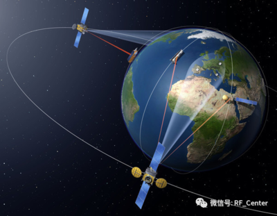 卫星通话 未来的通信革命还是遥不可及的梦？